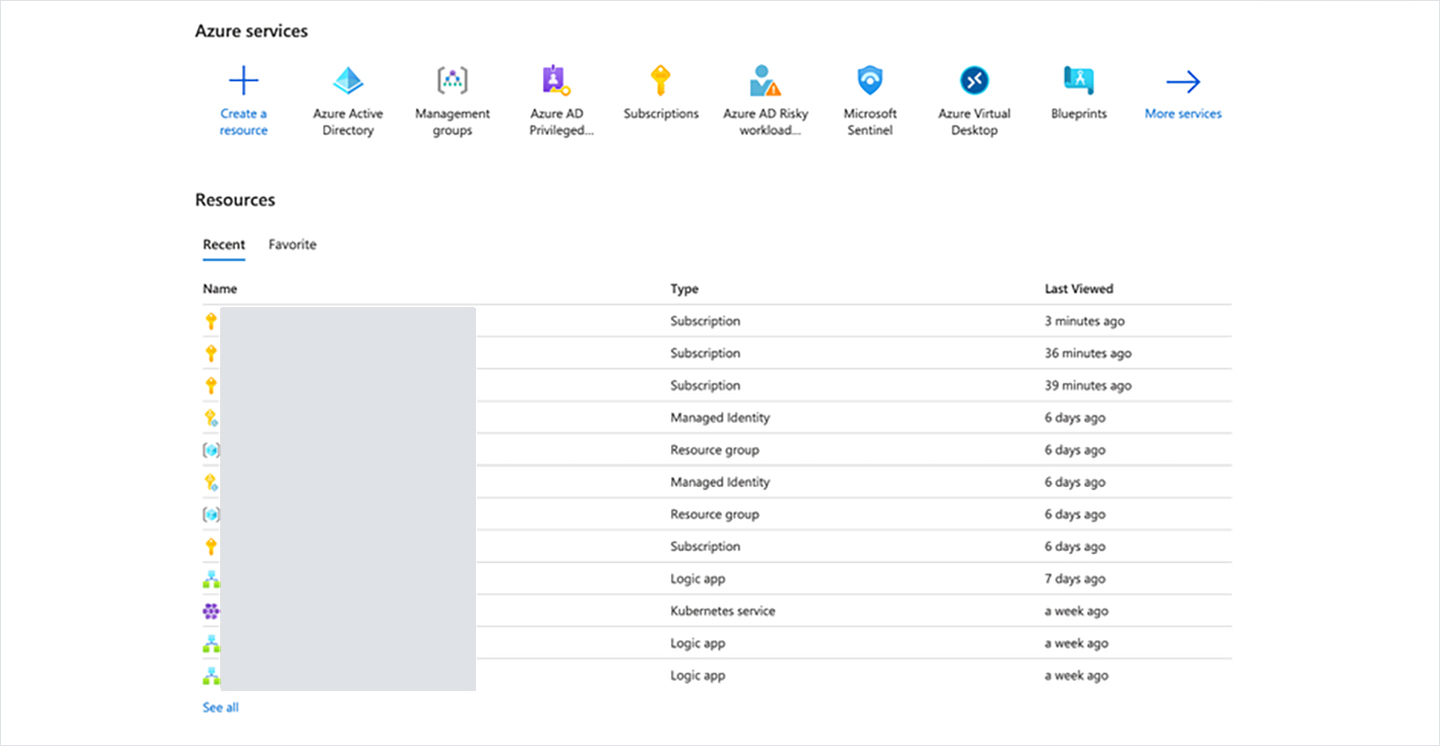 Azure Subscription Azure Subscription