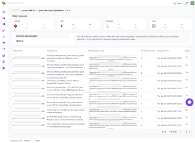 Compliance Report