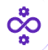 Effective DevSecRegOps