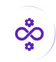 Effective DevSecRegOps